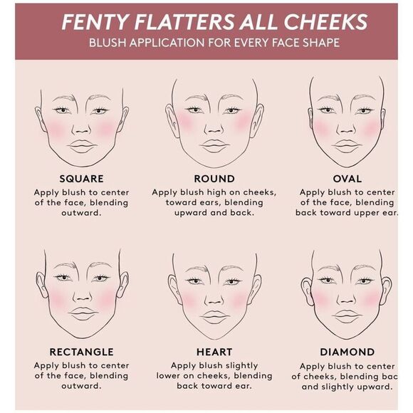 Fenty Beauty Cheeks Suede Powder Blush – Shade Petal Poppin 💖 New & Unused - Picture 6 of 11